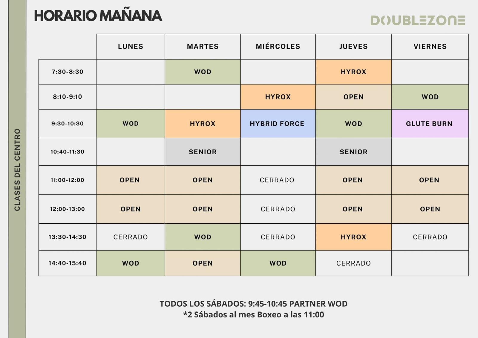 Horario de clases de mañana gimnasio DoubleZone La Garriga - Entrenamientos funcionales matutinos